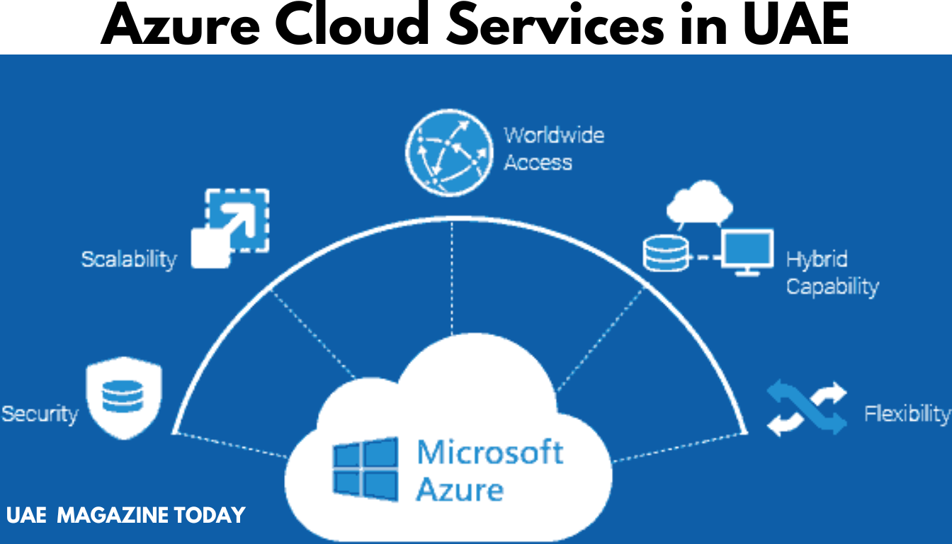 Azure Cloud Services in UAE